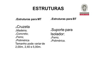 ESTRUTURAS
Estruturas para MT
Cruzeta
Madeira;
Concreto;
Ferro;
Polimérica
Tamanho pode variar de
2,00m, 2,40 e 5,00m.
Estruturas para BT
●Suporte para
Isolador:
Ferro;
Polimérica.
 