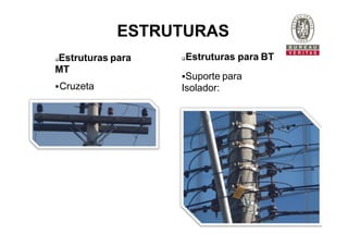 Estruturas para
MT
Cruzeta
Estruturas para BT
Suporte para
Isolador:
ESTRUTURAS
 