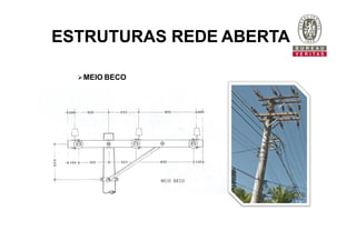 MEIO BECO
ESTRUTURAS REDE ABERTA
 