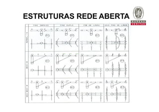 ESTRUTURAS REDE ABERTA
 
