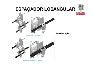 AMARRAÇÃO
ESPAÇADOR LOSANGULAR
 