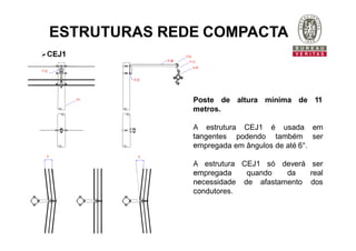 CEJ1
de altura mínima de 11
Poste
metros.
A estrutura CEJ1 é usada em
tangentes podendo também ser
empregada em ângulos de até 6°.
A estrutura
empregada
necessidade
condutores.
CEJ1 só
quando
de afastamento
deverá ser
da real
dos
ESTRUTURAS REDE COMPACTA
 