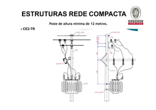 Poste de altura mínima de 12 metros.
CE2-TR
ESTRUTURAS REDE COMPACTA
 
