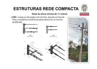 Poste de altura mínima de 11 metros.
CE3 - Usada em derivação e fim de linha. Quando em final de
linha, a resistência mecânica do poste deverá ser, no mínimo,
de 600 daN.
ESTRUTURAS REDE COMPACTA
 