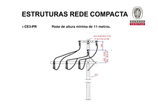 CE3-PR Poste de altura mínima de 11 metros.
ESTRUTURAS REDE COMPACTA
 