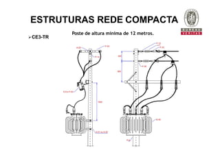 CE3-TR
Poste de altura mínima de 12 metros.
ESTRUTURAS REDE COMPACTA
 