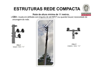 Poste de altura mínima de 11 metros.
CE4 - Usada em deflexão com ângulos de até 90º(*) ou quando houver necessidade de
ancoragem de rede.
ESTRUTURAS REDE COMPACTA
 