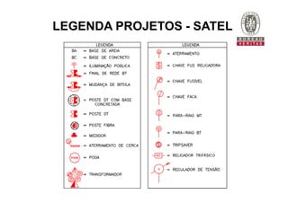 LEGENDA PROJETOS - SATEL
 