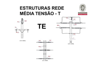 TE
ESTRUTURAS REDE
MÉDIA TENSÃO - T
 