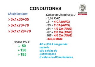 Multiplexados
3x1x35+35
3x1x70+70
3x1x120+70
● 21 = 4 CA(AWG)
● 33 = 2 CA (AWG)
● 54 = 1/0 CA (AWG)
● 67 = 2/0 CA (AWG)
CONDUTORES
● 107= 4/0 CA (AWG)
● 336,4 MCM
4/0 e 336,4 em grande
maioria
são saídas de
Subestações
E cabos de Alimentadores
Cabos XLPE
 50
120
185
Cabos de Alumínio NU
● 3,09 CAZ
 