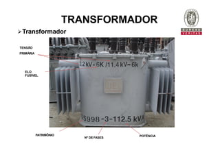 TENSÃO
PRIMÁRIA
ELO
FUSÍVEL
PATRIMÔNIO
Nº DE FASES POTÊNCIA
TRANSFORMADOR
Transformador
 