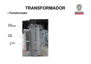 Nº DE
PA
TRIMÔNIO
Nº DE
FASES
POTÊNC
IA
Transformador
TRANSFORMADOR
 