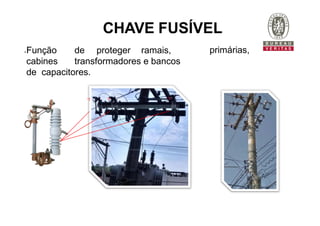 CHAVE FUSÍVEL
primárias,
Função de proteger ramais,
cabines transformadores e bancos
de capacitores.
 