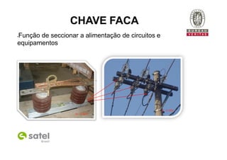 Função de seccionar a alimentação de circuitos e
equipamentos
CHAVE FACA
 