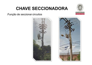 CHAVE SECCIONADORA
Função de seccionar circuitos
 