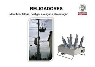 RELIGADORES
Identificar falhas, desligar e religar a alimentação
 