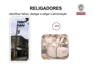 Identificar falhas, desligar e religar a alimentação
KFE
RELIGADORES
 