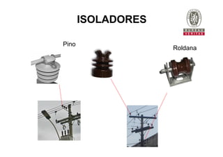 Pino
Roldana
ISOLADORES
 