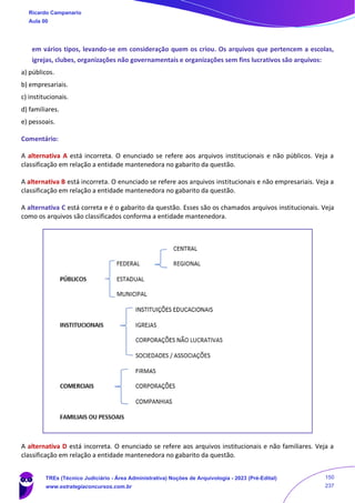 em vários tipos, levando-se em consideração quem os criou. Os arquivos que pertencem a escolas,
igrejas, clubes, organizações não governamentais e organizações sem fins lucrativos são arquivos:
a) públicos.
b) empresariais.
c) institucionais.
d) familiares.
e) pessoais.
Comentário:
A alternativa A está incorreta. O enunciado se refere aos arquivos institucionais e não públicos. Veja a
classificação em relação a entidade mantenedora no gabarito da questão.
A alternativa B está incorreta. O enunciado se refere aos arquivos institucionais e não empresariais. Veja a
classificação em relação a entidade mantenedora no gabarito da questão.
A alternativa C está correta e é o gabarito da questão. Esses são os chamados arquivos institucionais. Veja
como os arquivos são classificados conforma a entidade mantenedora.
A alternativa D está incorreta. O enunciado se refere aos arquivos institucionais e não familiares. Veja a
classificação em relação a entidade mantenedora no gabarito da questão.
Ricardo Campanario
Aula 00
TREs (Técnico Judiciário - Área Administrativa) Noções de Arquivologia - 2023 (Pré-Edital)
www.estrategiaconcursos.com.br
150
237
 