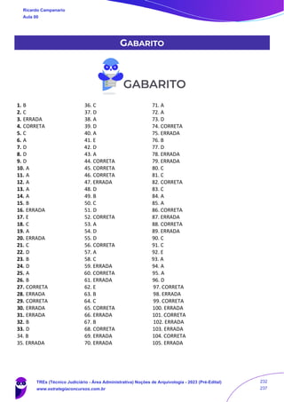 GABARITO
1. B 36. C 71. A
2. C 37. D 72. A
3. ERRADA 38. A 73. D
4. CORRETA 39. D 74. CORRETA
5. C 40. A 75. ERRADA
6. A 41. E 76. B
7. D 42. D 77. D
8. D 43. A 78. ERRADA
9. D 44. CORRETA 79. ERRADA
10. A 45. CORRETA 80. C
11. A 46. CORRETA 81. C
12. A 47. ERRADA 82. CORRETA
13. A 48. D 83. C
14. A 49. B 84. A
15. B 50. C 85. A
16. ERRADA 51. D 86. CORRETA
17. E 52. CORRETA 87. ERRADA
18. C 53. A 88. CORRETA
19. A 54. D 89. ERRADA
20. ERRADA 55. D 90. C
21. C 56. CORRETA 91. C
22. D 57. A 92. E
23. B 58. C 93. A
24. D 59. ERRADA 94. A
25. A 60. CORRETA 95. A
26. B 61. ERRADA 96. D
27. CORRETA 62. E 97. CORRETA
28. ERRADA 63. B 98. ERRADA
29. CORRETA 64. C 99. CORRETA
30. ERRADA 65. CORRETA 100. ERRADA
31. ERRADA 66. ERRADA 101. CORRETA
32. B 67. B 102. ERRADA
33. D 68. CORRETA 103. ERRADA
34. B 69. ERRADA 104. CORRETA
35. ERRADA 70. ERRADA 105. ERRADA
Ricardo Campanario
Aula 00
TREs (Técnico Judiciário - Área Administrativa) Noções de Arquivologia - 2023 (Pré-Edital)
www.estrategiaconcursos.com.br
232
237
 