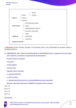 A alternativa D está incorreta. Secretas e Concorrentes não é uma classificação de arquivos quanto a
entidade produtora.
6. (AMEOSC/Pref. Mun. Palma Sola-SC/Atendente de Saúde/2022) Associe a segunda coluna de acordo
com a primeira, em relação ao arquivamento de documentos:
Primeira coluna: termo/fase
1.Corrente.
2.Intermediária.
3.Permanente.
Segunda coluna: descrição
(__)Arquivo definitivo.
(__)Em uso atual.
(__)Armazenamento provisório, com possibilidade de acesso esporádico.
Assinale a alternativa apresenta a CORRETA associação entre as colunas:
a) 3, 1, 2.
b) 2, 1, 3.
c) 1, 2, 3.
d) 3, 2, 1.
Comentário:
Ricardo Campanario
Aula 00
TREs (Técnico Judiciário - Área Administrativa) Noções de Arquivologia - 2023 (Pré-Edital)
www.estrategiaconcursos.com.br
99
237
 