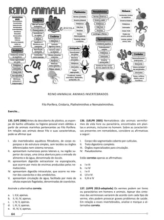64
REINO ANIMALIA: ANIMAIS INVERTEBRADOS
Filo Porifera, Cnidaria, Plathelminthes e Nematelminthes.
Exercite...
135. (UPE 2006) Antes da descoberta do plástico, as espon-
jas de banho utilizadas na higiene pessoal eram obtidas a
partir de animais marinhos pertencentes ao Filo Porífera.
Em relação aos animais desse Filo e suas características,
pode-se afirmar que
I. são invertebrados aquáticos filtradores, de corpo es-
ponjoso e de estrutura simples, sem tecidos ou órgãos
diferenciados nem sistema nervoso.
II. apresentam numerosos poros laterais e, na região su-
perior do corpo, uma única abertura para a entrada do
alimento e da água, denominada de ósculo.
III. apresentam digestão extracelular na espongiocele,
que ocorre por meio de enzimas produzidas pelos ne-
matocistos.
IV. apresentam digestão intracelular, que ocorre no inte-
rior dos coanócitos e dos amebócitos.
V. apresentam circulação de água, facilitada por meio de
células especiais flageladas, denominadas de coanócitos.
Assinale a alternativa correta.
a. I, II,V, apenas.
b. II, III, IV, apenas.
c. I, IV, V, apenas.
d. I, III, V, apenas.
e. III, IV, V, apenas.
136. (UELPR 2005) Nematódeos são animais vermifor-
mes de vida livre ou parasitária, encontrados em plan-
tas e animais, inclusive no homem. Sobre as característi-
cas presentes em nematódeos, considere as afirmativas
a seguir:
I. Corpo não-segmentado coberto por cutículas.
II. Trato digestório completo.
III. Órgãos especializados para circulação.
IV. Pseudoceloma.
Estão corretas apenas as afirmativas:
a. I e III
b. I e IV
c. I e II
d. I,II e IV
e. II,III e IV
137. (UFPE 2013-adaptada) Os vermes podem ser livres
ou parasitários em homens e animais. Apesar dos sinto-
mas das verminoses variarem de acordo com cada tipo de
verme, eles podem provocar graves problemas de saúde.
Em relação a esses invertebrados, analise e marque a al-
ternativa correta.
 