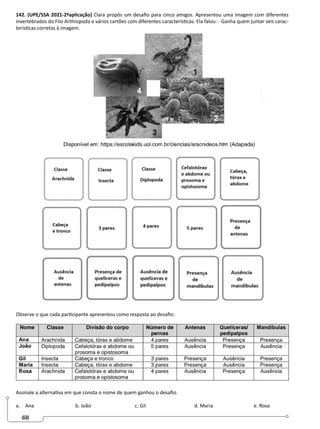 68
142. (UPE/SSA 2021-2ªaplicação) Clara propôs um desafio para cinco amigos. Apresentou uma imagem com diferentes
invertebrados do Filo Arthropoda e vários cartões com diferentes características. Ela falou: - Ganha quem juntar seis carac-
terísticas corretas à imagem.
Observe o que cada participante apresentou como resposta ao desafio:
Assinale a alternativa em que consta o nome de quem ganhou o desafio.
a. Ana 			 b. João			 c. Gil			 d. Maria			 e. Rosa
 