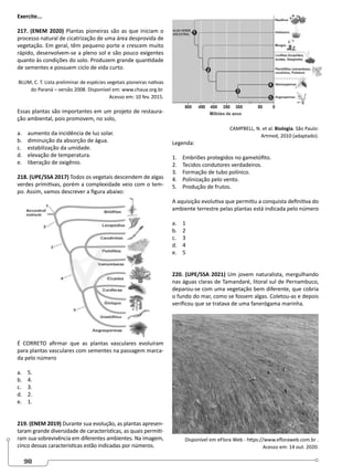 98
Exercite...
217. (ENEM 2020) Plantas pioneiras são as que iniciam o
processo natural de cicatrização de uma área desprovida de
vegetação. Em geral, têm pequeno porte e crescem muito
rápido, desenvolvem-se a pleno sol e são pouco exigentes
quanto às condições do solo. Produzem grande quantidade
de sementes e possuem ciclo de vida curto.
BLUM, C. T. Lista preliminar de espécies vegetais pioneiras nativas
do Paraná – versão 2008. Disponível em: www.chaua.org.br.
Acesso em: 10 fev. 2015.
Essas plantas são importantes em um projeto de restaura-
ção ambiental, pois promovem, no solo,
a. aumento da incidência de luz solar.
b. diminuição da absorção de água.
c. estabilização da umidade.
d. elevação de temperatura.
e. liberação de oxigênio.
218. (UPE/SSA 2017) Todos os vegetais descendem de algas
verdes primitivas, porém a complexidade veio com o tem-
po. Assim, vamos descrever a figura abaixo:
É CORRETO afirmar que as plantas vasculares evoluíram
para plantas vasculares com sementes na passagem marca-
da pelo número
a. 5.
b. 4.
c. 3.
d. 2.
e. 1.
219. (ENEM 2019) Durante sua evolução, as plantas apresen-
taram grande diversidade de características, as quais permiti-
ram sua sobrevivência em diferentes ambientes. Na imagem,
cinco dessas características estão indicadas por números.
CAMPBELL, N. et al. Biologia. São Paulo:
Artmed, 2010 (adaptado).
Legenda:
1. Embriões protegidos no gametófito.
2. Tecidos condutores verdadeiros.
3. Formação de tubo polínico.
4. Polinização pelo vento.
5. Produção de frutos.
A aquisição evolutiva que permitiu a conquista definitiva do
ambiente terrestre pelas plantas está indicada pelo número
a. 1
b. 2
c. 3
d. 4
e. 5
220. (UPE/SSA 2021) Um jovem naturalista, mergulhando
nas águas claras de Tamandaré, litoral sul de Pernambuco,
deparou-se com uma vegetação bem diferente, que cobria
o fundo do mar, como se fossem algas. Coletou-as e depois
verificou que se tratava de uma fanerógama marinha.
Disponível em eFlora Web - https://www.efloraweb.com.br .
Acesso em: 14 out. 2020.
 