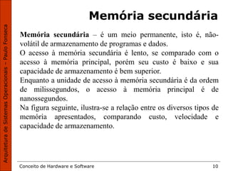 Conceito de Hardware e Software 10
Memória secundária
Memória secundária – é um meio permanente, isto é, não-
volátil de armazenamento de programas e dados.
O acesso à memória secundária é lento, se comparado com o
acesso à memória principal, porém seu custo é baixo e sua
capacidade de armazenamento é bem superior.
Enquanto a unidade de acesso à memória secundária é da ordem
de milissegundos, o acesso à memória principal é de
nanossegundos.
Na figura seguinte, ilustra-se a relação entre os diversos tipos de
memória apresentados, comparando custo, velocidade e
capacidade de armazenamento.
 
