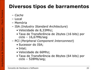 Conceito de Hardware e Software 22
Diversos tipos de barramentos
– Cache
– Local
– Memória
– ISA (Industry Standard Architecture)
• Velocidade de 8,33Mhz;
• Taxa de Transferência de 2bytes (16 bits) por
ciclo – 16,67Mb/seg
– PCI (Peripheral Component Interconnect)
• Sucessor do ISA;
• Intel;
• Velocidade de 66Mhz;
• Taxa de Transferência de 8bytes (64 bits) por
ciclo – 528Mb/seg;
 