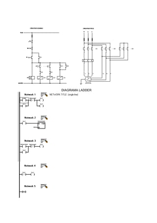 DIAGRAMA LADDER
 