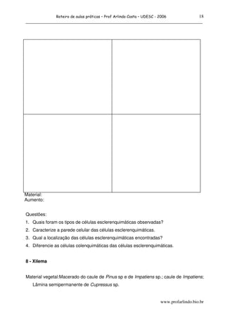 Roteiro de aulas práticas – Prof Arlindo Costa – UDESC - 2006 18
______________________________________________________________________________




Material:
Aumento:


Questões:
1. Quais foram os tipos de células esclerenquimáticas observadas?
2. Caracterize a parede celular das células esclerenquimáticas.
3. Qual a localização das células esclerenquimáticas encontradas?
4. Diferencie as células colenquimáticas das células esclerenquimáticas.


8 - Xilema


Material vegetal:Macerado do caule de Pinus sp e de Impatiens sp.; caule de Impatiens;
   Lâmina semipermanente de Cupressus sp.


                                                                       www.profarlindo.bio.br
 