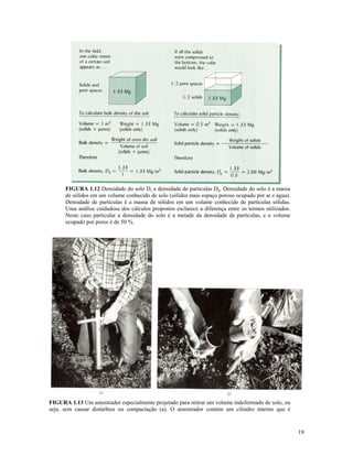 FIGURA 1.12 Densidade do solo Ds e densidade de partículas Dp. Densidade do solo é a massa
de sólidos em um volume conhecido de solo (sólidos mais espaço poroso ocupado por ar e água).
Densidade de partículas é a massa de sólidos em um volume conhecido de partículas sólidas.
Uma análise cuidadosa dos cálculos propostos esclarece a diferença entre os termos utilizados.
Neste caso particular a densidade do solo é a metade da densidade de partículas, e o volume
ocupado por poros é de 50 %.

FIGURA 1.13 Um amostrador especialmente projetado para retirar um volume indeformado de solo, ou
seja, sem causar distúrbios ou compactação (a). O amostrador contém um cilindro interno que é

19

 