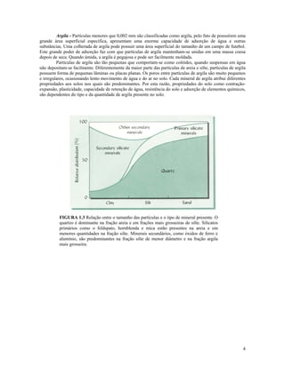 Argila - Partículas menores que 0,002 mm são classificadas como argila, pelo fato de possuírem uma
grande área superficial específica, apresentam uma enorme capacidade de adsorção de água e outras
substâncias. Uma colherada de argila pode possuir uma área superficial do tamanho de um campo de futebol.
Este grande poder de adsorção faz com que partículas de argila mantenham-se unidas em uma massa coesa
depois de seca. Quando úmida, a argila é pegajosa e pode ser facilmente moldada.
Partículas de argila são tão pequenas que comportam-se como colóides, quando suspensas em água
não depositam-se facilmente. Diferentemente da maior parte das partículas de areia e silte, partículas de argila
possuem forma de pequenas lâminas ou placas planas. Os poros entre partículas de argila são muito pequenos
e irregulares, ocasionando lento movimento de água e do ar no solo. Cada mineral de argila atribui diferentes
propriedades aos solos nos quais são predominantes. Por esta razão, propriedades do solo como contraçãoexpansão, plasticidade, capacidade de retenção de água, resistência do solo e adsorção de elementos químicos,
são dependentes do tipo e da quantidade de argila presente no solo.

FIGURA 1.3 Relação entre o tamanho das partículas e o tipo de mineral presente. O
quartzo é dominante na fração areia e em frações mais grosseiras de silte. Silicatos
primários como o feldspato, hornblenda e mica estão presentes na areia e em
menores quantidades na fração silte. Minerais secundários, como óxidos de ferro e
alumínio, são predominantes na fração silte de menor diâmetro e na fração argila
mais grosseira.

4

 