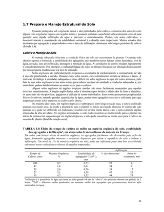 1.7 Preparo e Manejo Estrutural do Solo
Quando protegidos sob vegetação densa e não perturbados pelo cultivo, a maioria dos solos (exceto
alguns com vegetação esparsa em regiões áridas), possuem estrutura superficial suficientemente estável para
permitir uma rápida infiltração de água e prevenir o encrostamento. Porém, em solos cultivados, o
desenvolvimento e manutenção da estabilidade estrutural é o desafio mais importante. Muitos estudos têm
mostrado que agregação e propriedades como a taxa de infiltração, diminuem sob longos períodos de cultivo
(Tabela 1.8).

Cultivo e Manejo do Solo
O manejo adequado relaciona a condição física do solo ao crescimento de plantas. O manejo não
objetiva apenas a formação e estabilidade dos agregados, mas também outros fatores como densidade, teor de
água, aeração, taxa de infiltração, drenagem e retenção de água. As condições de cultivo mudam rapidamente
e consideravelmente. Por exemplo, a trabalhabilidade de solos de textura fina pode ser alterada drasticamente
por uma pequena mudança no seu teor de umidade.
Solos argilosos são particularmente propensos a condições de encharcamento e compactação devido
à sua alta plasticidade e coesão. Quando estes solos secam, eles normalmente tornam-se densos e duros. A
restrição do tráfego à umidades adequadas é mais difícil em solos argilosos do que em solos arenosos, pelo
fato de que solos argilosos levam mais tempo para reduzir seu teor de umidade a condições adequadas e, por
outro lado, podem também tornar-se muito secos para o cultivo.
Alguns solos argilosos de regiões tropicais úmidas são mais facilmente manejados que aqueles
descritos anteriormente. A fração argila destes solos é dominada por óxidos e hidróxidos de ferro e alumínio,
os quais não são tão plásticos, pegajosos e difíceis de serem trabalhados. Estes solos apresentam propriedades
físicas favoráveis, retendo grandes quantidades de água, porém com agregados estáveis o suficiente para que
respondam como solos arenosos ao cultivo após chuva.
Na maioria das vezes, em regiões tropicais e subtropicais com longa estação seca, o solo é cultivado
quando está muito seco, de modo a prepará-lo para o plantio no início da estação chuvosa. O cultivo do solo
quando seco pode ser difícil de ser realizado e resultar em torrões muito duros, caso o solo contenha argilas
silicatadas de alta atividade. Em regiões temperadas, o solo pode encontrar-se muito úmido para o plantio (no
início da primavera), enquanto que em regiões tropicais, o solo pode encontrar-se muito seco para o cultivo na
ocasião do plantio (final da estação seca).

TABELA 1.8 Efeito do tempo de cultivo de milho na matéria orgânica do solo, estabilidade
dos agregados e infiltraçãoa, em cinco solos franco-siltosos do sudeste da França.
Em solos com baixos níveis de matéria orgânica, os agregados facilmente são destruídos pela ação da
água, formando agregados menores e materiais dispersos que selam a superfície do solo e inibem a
infiltração. Um nível de 3% de matéria orgânica no solo, pode ser suficiente para uma boa estabilidade
estrutural nestes solos franco-siltosos de regiões temperadas.
Tempo de
Cultivo, anos

Matéria Orgânica,
%

100
47
32
27
15

0,7
1,6
2,6
3,1
4,2

Estabilidade de
Agregados (DMP b),
mm
0,35
0,61
0,76
1,38
1,52

Infiltração
% da chuva total
Antes do
selamento, mm
25
34
38
47
44

6
9
15
25
23

a
Infiltração é a quantidade de água que entra no solo quando 64 mm de “chuva” são aplicados durante um período de 2
horas. bDMP = diâmetro médio ponderado, ou tamanho médio dos agregados que permaneceram intactos após
peneirados em água.

46

 