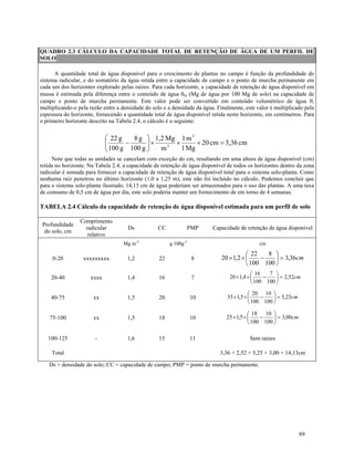 QUADRO 2.3 CÁLCULO DA CAPACIDADE TOTAL DE RETENÇÃO DE ÁGUA DE UM PERFIL DE
SOLO
A quantidade total de água disponível para o crescimento de plantas no campo é função da profundidade do
sistema radicular, e do somatório da água retida entre a capacidade de campo e o ponto de murcha permanente em
cada um dos horizontes explorado pelas raízes. Para cada horizonte, a capacidade de retenção de água disponível em
massa é estimada pela diferença entre o conteúdo de água θm (Mg de água por 100 Mg de solo) na capacidade de
campo e ponto de murcha permanente. Este valor pode ser convertido em conteúdo volumétrico de água θ,
multiplicando-o pela razão entre a densidade do solo e a densidade da água. Finalmente, este valor é multiplicado pela
espessura do horizonte, fornecendo a quantidade total de água disponível retida neste horizonte, em centímetros. Para
o primeiro horizonte descrito na Tabela 2.4, o cálculo é o seguinte:

 22 g
8 g  1,2 Mg 1 m 3

−
 100 g 100 g  × m 3 × 1 Mg × 20 cm = 3,36 cm



Note que todas as unidades se cancelam com exceção do cm, resultando em uma altura de água disponível (cm)
retida no horizonte. Na Tabela 2.4, a capacidade de retenção de água disponível de todos os horizontes dentro da zona
radicular é somada para fornecer a capacidade de retenção de água disponível total para o sistema solo-planta. Como
nenhuma raiz penetrou no último horizonte (1,0 a 1,25 m), este não foi incluído no cálculo. Podemos concluir que
para o sistema solo-planta ilustrado, 14,13 cm de água poderiam ser armazenados para o uso das plantas. A uma taxa
de consumo de 0,5 cm de água por dia, este solo poderia manter um fornecimento de em torno de 4 semanas.

TABELA 2.4 Cálculo da capacidade de retenção de água disponível estimada para um perfil de solo
Profundidade
do solo, cm

Comprimento
radicular
relativo

Ds

CC

Mg m-3

PMP

Capacidade de retenção de água disponível

g 100g-1

cm

8 
 22
20 × 1,2 × 
−
 = 3,36cm
 100 100 

0-20

xxxxxxxxx

1,2

22

8

20-40

xxxx

1,4

16

7

40-75

xx

1,5

20

10

 20 10 
35 × 1,5 × 
−
 = 5,25cm
 100 100 

75-100

xx

1,5

18

10

 18 10 
25 × 1,5 × 
−
 = 3,00cm
 100 100 

100-125

-

1,6

15

11

Sem raízes

Total

7 
 16
20 × 1,4 × 
−
 = 2,52cm
 100 100 

3,36 + 2,52 + 5,25 + 3,00 = 14,13cm

Ds = densidade do solo; CC = capacidade de campo; PMP = ponto de murcha permanente.

89

 