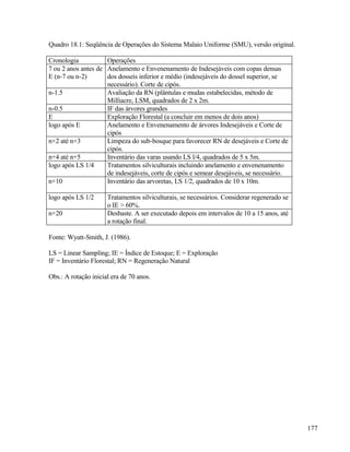 Quadro 18.1: Seqüência de Operações do Sistema Malaio Uniforme (SMU), versão original.

Cronologia           Operações
7 ou 2 anos antes de Anelamento e Envenenamento de Indesejáveis com copas densas
E (n-7 ou n-2)       dos dosseis inferior e médio (indesejáveis do dossel superior, se
                     necessário). Corte de cipós.
n-1.5                Avaliação da RN (plântulas e mudas estabelecidas, método de
                     Milliacre, LSM, quadrados de 2 x 2m.
n-0.5                IF das árvores grandes
E                    Exploração Florestal (a concluir em menos de dois anos)
logo após E          Anelamento e Envenenamento de árvores Indesejáveis e Corte de
                     cipós
n+2 até n+3          Limpeza do sub-bosque para favorecer RN de desejáveis e Corte de
                     cipós.
n+4 até n+5          Inventário das varas usando LS l/4, quadrados de 5 x 5m.
logo após LS 1/4     Tratamentos silviculturais incluindo anelamento e envenenamento
                     de indesejáveis, corte de cipós e semear desejáveis, se necessário.
n+10                 Inventário das arvoretas, LS 1/2, quadrados de 10 x 10m.

logo após LS 1/2      Tratamentos silviculturais, se necessários. Considerar regenerado se
                      o IE > 60%.
n+20                  Desbaste. A ser executado depois em intervalos de 10 a 15 anos, até
                      a rotação final.

Fonte: Wyatt-Smith, J. (1986).

LS = Linear Sampling; IE = Índice de Estoque; E = Exploração
IF = Inventário Florestal; RN = Regeneração Natural

Obs.: A rotação inicial era de 70 anos.




                                                                                             177
 