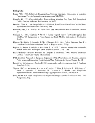 Bibliografia:
Braga, P.I.S. 1979. Subdivisão Fitogeográfica, Tipos de Vegetação, Conservação e Inventário
    Florístico da Floresta Amazônica. Acta Amazonica 9(4):53-80.
Carvalho, G. 1995. Comercialização e Exportação de Madeiras. Em: Anais do I Simpósio de
    Política Florestal no Estado do Amazonas. pp. 69-73.
Deusdará Filho, R. 1996. Diagnóstico e Avaliação do Setor Florestal Brasileiro - Região Norte.
    Relatório Preliminar (Sumário Executivo). 59p.
Fearnside, P.M., A.T.Tardin e L.G. Meira Filho. 1990. Deforestation Rate in Brazilian Amazon.
    8p.
Grainger, A. 1987. Tropform: A Model of Future Tropical Timber Hardwood Supplies. Em:
    CINTRAFOR Symposium in Forest Sector and Trade Models. University of Washington,
    Seattle.
Higuchi, N., Santos, J., Sampaio, P.T.B. e Marenco, R.A. 2003. Projeto Jacaranda Fase II –
    Pesquisas Florestais na Amazônia Central. N. Higuchi (editor). 252 p.
Higuchi, N., Santos, J., Teixeira, L.M. e Lima, A.J.N. 2006. O mercado internacional de madeira
    tropical está à beira do colapso. SBPN Scientific Journal, (1-2): 33-41.
IBGE (Fundação Instituto Brasileiro de Geografia e Estatística). 1992. Anuário Estatístico,
   Capítulo 44: Extração Vegetal e Silvicultura.
INPE (Instituto Nacional de Pesquisas Espaciais). 1992. Deforestation in Brazilian Amazon.
   Poster apresentado durante a Conferência de Meio Ambiente das Nações Unidas, Rio-92.
Lentini, M., Veríssimo, A. e Pereira, D. 2005. A expansão madeireira na Amazônia. O Estado da
    Amazônia, 2:1-4.
Nepstad, D.C., A. Veríssimo, A. Alencar, C. Nobre, E. Lima, P. Lefebvre, P. Schlesinger, C.
   Potter, P. Moutinho, E. Mendonza. M. Cochrane e V. Brooks. 1999. Large-Scale
   Impoverishment of Amazonian Forests by Logging and Fire. Nature, 398:505-508.
Silva, J.N.M. et al.. 1996. Diagnóstico dos Projetos de Manejo Florestal no Estado do Pará - Fase
     Paragominas. 87p.




                                                                                             199
 