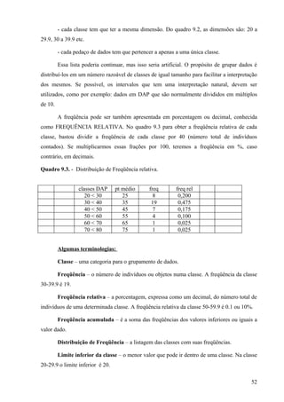 - cada classe tem que ter a mesma dimensão. Do quadro 9.2, as dimensões são: 20 a
29.9, 30 a 39.9 etc.

         - cada pedaço de dados tem que pertencer a apenas a uma única classe.

         Essa lista poderia continuar, mas isso seria artificial. O propósito de grupar dados é
distribuí-los em um número razoável de classes de igual tamanho para facilitar a interpretação
dos mesmos. Se possível, os intervalos que tem uma interpretação natural, devem ser
utilizados, como por exemplo: dados em DAP que são normalmente divididos em múltiplos
de 10.

         A freqüência pode ser também apresentada em porcentagem ou decimal, conhecida
como FREQUÊNCIA RELATIVA. No quadro 9.3 para obter a freqüência relativa de cada
classe, bastou dividir a freqüência de cada classe por 40 (número total de indivíduos
contados). Se multiplicarmos essas frações por 100, teremos a freqüência em %, caso
contrário, em decimais.

Quadro 9.3. - Distribuição de Freqüência relativa.


                  classes DAP     pt médio      freq        freq rel
                     20 < 30         25           8          0,200
                     30 < 40         35          19          0,475
                     40 < 50         45           7          0,175
                     50 < 60         55           4          0,100
                     60 < 70         65           1          0,025
                     70 < 80         75           1          0,025


         Algumas terminologias:

         Classe – uma categoria para o grupamento de dados.

         Freqüência – o número de indivíduos ou objetos numa classe. A freqüência da classe
30-39.9 é 19.

         Freqüência relativa – a porcentagem, expressa como um decimal, do número total de
indivíduos de uma determinada classe. A freqüência relativa da classe 50-59.9 é 0.1 ou 10%.

         Freqüência acumulada – é a soma das freqüências dos valores inferiores ou iguais a
valor dado.

         Distribuição de Freqüência – a listagem das classes com suas freqüências.

         Limite inferior da classe – o menor valor que pode ir dentro de uma classe. Na classe
20-29.9 o limite inferior é 20.

                                                                                            52
 