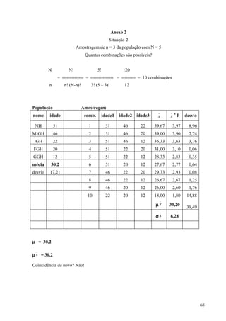 Anexo 2
                                               Situação 2
                          Amostragem de n = 3 da população com N = 5
                               Quantas combinações são possíveis?


         N           N!                5!              120
               = -------------- = --------------- = --------- = 10 combinações
         n        n! (N-n)!       3! (5 – 3)!           12



População                     Amostragem
                                                                      _       _
nome     idade                 comb.        idade1   idade2 idade3    x       x*p        desvio

 NH          51                  1           51        46     22     39,67        3,97     8,96
MIGH         46                  2           51        46     20     39,00        3,90     7,74
IGH          22                  3           51        46     12     36,33        3,63     3,76
FGH          20                  4           51        22     20     31,00        3,10     0,06
GGH          12                  5           51        22     12     28,33        2,83     0,35
média    30,2                    6           51        20     12     27,67        2,77     0,64
desvio   17,21                   7           46        22     20     29,33        2,93     0,08
                                 8           46        22     12     26,67        2,67     1,25
                                 9           46        20     12     26,00        2,60     1,76
                                10           22        20     12     18,00        1,80   14,88
                                                                          _
                                                                     µx       30,20      39,49
                                                                          _
                                                                     σx       6,28




µ = 30,2
 _
µ x = 30,2

Coincidência de novo? Não!




                                                                                                  68
 