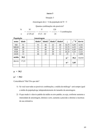 Anexo 3

                                              Situação 3

                             Amostragem de n = 4 da população de N = 5

                                 Quantas combinações são possíveis?
          N              N!               5!              120
                   = -------------- = --------------- = --------- = 5 combinações
          n           n! (N-n)!       4! (5 – 4)!           24

População                      Amostragem
                                                                          _           _
nome       idade                 idade1    idade2 idade3 idade4           x           x*p    desvio
  NH          51                   51        46       22        20      34,75         6,95   4,141
MIGH          46                   51        46       22        12      32,75         6,55   1,301
 IGH          22                   51        46       20        12      32,25         6,45   0,841
FGH           20                   51        22       20        12      26,25         5,25   3,121
GGH           12                   46        22       20        12       25             5    5,408
                                                                           _
média      30,2                                                          µx           30,2   14,810
desvio     17,21                                                              _
                                                                         σx           3,85



µ = 30,2
 _
µ x = 30,2

Coincidência? Não! Por que não?
                                                                                  _
     1) Se você usar todas as possíveis combinações, a média da média µ x será sempre igual
         a média da população µ, independentemente do tamanho da amostragem.

     2) O que muda é o desvio padrão da média ou erro padrão, ou seja, conforme aumenta a
         intensidade de amostragem, diminui o erro, aumenta a precisão e diminui a incerteza
         da sua estimativa.




                                                                                                      69
 