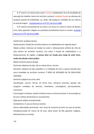 § 1º Incorre na mesma pena quem recrutar trabalhadores fora da localidade de
execução do trabalho, dentro do território nacional, mediante fraude ou cobrança de
qualquer quantia do trabalhador, ou, ainda, não assegurar condições do seu retorno
ao local de origem. (Incluído pela Lei nº 9.777, de 29.12.1998)
      § 2º A pena é aumentada de um sexto a um terço se a vítima é menor de dezoito
anos, idosa, gestante, indígena ou portadora de deficiência física ou mental. (Incluído
pela Lei nº 9.777, de 29.12.1998)


Sujeito ativo: qualquer pessoa
Sujeito passivo: Estado (em primeiro plano) e os trabalhadores em segundo plano
Objeto jurídico: interesse do Estado em evitar o deslocamento artificial de mão de
obra dentro do território nacional, visa evitar o êxodo de trabalhadores e o
despovoamento de regiões. A pessoa deve ser levada para longe de onde mora,
senão não ofende o bem jurídico
Objeto material: pessoa aliciada
Elementos objetivos do tipo: são os verbos aliciar, recrutar
Elemento subjetivo do tipo específico: é a finalidade de levar a pessoa aliciada para
outra localidade do território nacional. É DOLO DE INTENÇÃO OU DE RESULTADO
CORTADO.
Elemento subjetivo do crime: dolo
Classificação: comum, formal, de forma livre, comissivo (omissivo quando não
assegurar condições de retorno), instantâneo, unissubjetivo, plurissubistente,
transeunte.
Consumação e tentativa: admite tentativa menos na forma omissiva. A consumação se
dá com o efetivo aliciamento ou recrutamento.
Ação penal: pública incondicionada
Competência: JF, pois já interesse coletivo
Outras observações pertinentes: tem causa de aumento de pena no caso da pessoa
aliciada/recrutada for menor de 18 anos, idosa (maior de 60), gestante, indígena,
deficiente física ou mental.


116
 