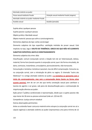 Atentado violento ao pudor
Posse sexual mediante fraude                 Violação sexual mediante fraude (engano)
Atentado violento ao pudor mediante fraude
Assédio sexual                               Assédio (pressão)


Sujeito ativo: qualquer pessoa
Sujeito passivo: qualquer pessoa
Objeto jurídico: liberdade sexual
Objeto material: pessoa que sofre o constrangimento
Elementos objetivos do tipo: verbo constranger
Elemento subjetivo do tipo específico: satisfação mórbida do prazer sexual. Está
implícito no tipo, logo é DELITO DE TENDÊNCIA. GRECO DIZ QUE NÃO HÁ ELEMENTO
SUBJETIVO ESPECÍFICO, BASTA O CONSTRANGIMENTO
Elemento subjetivo do crime: dolo
Classificação: comum (conjunção carnal a relação tem de ser heterosexual), doloso,
material, forma livre (exceto quanto à conjunção carnal, que é de forma vinculada), de
dano, comissivo, instantâneo, unissubjetivo, plurissubsistente, não transeunte.
Consumação e tentativa: tentativa é possível, mas de difícil comprovação. Consuma-se,
na conjunção carnal, com a introdução do pênis na vagina. O chamado “outro ato
libidinoso” é o antigo atentado violento ao pudor, e a tentativa se apresenta com o
início do constrangimento, mas sem a consumação deste (tanto na forma ativa
quanto passiva), tem de ser um ato que tenha conotação sexual para satisfazer a
lascívia do agente e ser grave, sob pena de desclassificação para a contravenção de
importunação ofensiva ao pudor.
Ação penal: É pública condicionada à representação, desde que o sujeito passivo não
seja menor de 18 anos ou pessoa vulnerável (vide art. 225 do CP)
Competência: Justiça comum estadual
Outras observações pertinentes:
Antes se entendia haver concurso material entre estupro (a conjunção carnal era só a
cópula vagínica) e atentado violento ao pudor (representava uma pena mínima de 12



125
 