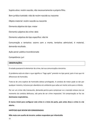 Sujeito ativo: recém nascido, não necessariamente o próprio filho.

Bem jurídico tutelado: vida do recém nascido ou nascente

Objeto material: recém nascido ou nascente

Elemento objetivo do tipo: matar

Elemento subjetivo do crime: dolo

Elemento subjetivo do tipo especifico: não há

Consumação e tentativa: ocorre com a morte, tentativa admissível, é material,
demanda resultado.

Ação penal: pública incondicionada

Competência: juri

OBSERVAÇÕES:

O estado puerperal é elementar do crime, daí sua comunicação a terceiros.

O problema está em dizer o que significa o “logo após” previsto no tipo penal, pois é isso que irá
diferenciar do homicídio.

Trata-se de uma espécie de homicídio doloso privilegiado. A conduta de matar pode se dar por
qualquer maneira, inclusive por abandono em ambiente que saiba ser morte certa para o infante.

Por ser um crime não transeunte, demanda perícia para comprovar se o neonato estava vivo ao
momento da conduta delituosa, sob pena de ser crime impossível. Tal comprovação se faz via
docimasias respiratórias.

O marco inicial para configurar este crime é o início do parto, pois antes disso o crime é o de
aborto.

HIPÓTESES QUE DEVEM SER CONSIDERADAS:

Mãe mata com auxílio de terceiro: ambos respondem por infanticídio
15
 