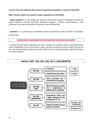 Terceiro mata com auxílio da mãe: terceiro responde por homicídio e a mãe por infanticídio

Mãe e terceiro matam em coautoria: ambos respondem por infanticídio

- estado puerperal -> é um estado que envolve a parturiente durante a expulsão da criança do
ventre materno, trazendo profundas alterações psíquicas e físicas, transformando a mãe
(deixando-a sem plenas condições de entender o que está fazendo);


- puerpério -> é o período que se estende do início do parto até a volta da mulher às condições
pré-gravidez;

          INFANTICÍDIO X ABANDONO DE RECÉM NASCIDO COM RESULTADO MORTE

- o artigo 134, §2º trata do abandono do recém nascido com resultado morte, havendo diferença
entre o infanticídio. Este é crime contra a vida, enquanto o previsto no §2º do artigo 134 trata-se
de crime de periclitação da vida ou da saúde, não vai pra júri, é dolo de perigo e não dolo de dano
e a morte é culposa.




                AULA 4: ART. 124, 125, 126, 127 e 128 (ABORTO)




16
 