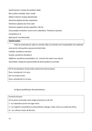 Sujeito passivo: incapaz de qualquer idade
Bem jurídico tutelado: vida e saúde
Objeto material: incapaz abandonado
Elemento objetivo do tipo: abandonar
Elemento subjetivo do crime: dolo
Elemento subjetivo do tipo específico: não há.
Consumação e tentativa: ocorre com o abandono. Tentativa é possível.
Competência: JE
Ação penal: incondicionada
OBSERVAÇÕES:
       Pode ser praticado por ação ou omissão. Não se confunde com incapacidade civil, podendo
esta ocorrer até quando a pessoa está dormindo.
Cuidado: assistência eventual;
Guarda: assistência duradoura
Vigilância: assistência acauteladora. Ex.: instrutor de rapel e seus alunos
Autoridade: relação de superioridade de direito público ou privado


§1º Se do abandono resulta lesão corporal de natureza grave:
Pena: reclusão de 1 a 5 anos.
§2º. Se resulta morte:
Pena: reclusão de 4 a 12 anos.




       As figuras qualificadas são preterdolosas.


Aumento de pena
§3. As penas cominadas neste artigo aumentam-se de 1/3:
I – se o abandono ocorre em lugar ermo;
II – se o agente é ascendente ou descendente, cônjuge, irmão, tutor ou curador da vítima;
III – se a vítima é maior de 60 anos.



33
 