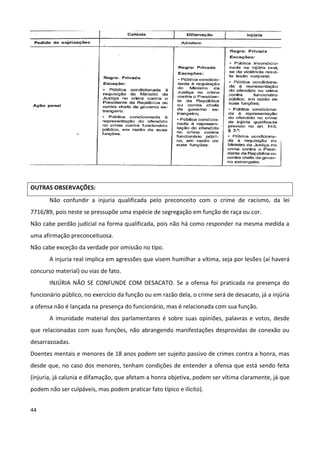 OUTRAS OBSERVAÇÕES:
       Não confundir a injuria qualificada pelo preconceito com o crime de racismo, da lei
7716/89, pois neste se pressupõe uma espécie de segregação em função de raça ou cor.
Não cabe perdão judicial na forma qualificada, pois não há como responder na mesma medida a
uma afirmação preconceituosa.
Não cabe exceção da verdade por omissão no tipo.
       A injuria real implica em agressões que visem humilhar a vítima, seja por lesões (aí haverá
concurso material) ou vias de fato.
       INJÚRIA NÃO SE CONFUNDE COM DESACATO. Se a ofensa foi praticada na presença do
funcionário público, no exercício da função ou em razão dela, o crime será de desacato, já a injúria
a ofensa não é lançada na presença do funcionário, mas é relacionada com sua função.
       A imunidade material dos parlamentares é sobre suas opiniões, palavras e votos, desde
que relacionadas com suas funções, não abrangendo manifestações desprovidas de conexão ou
desarrazoadas.
Doentes mentais e menores de 18 anos podem ser sujeito passivo de crimes contra a honra, mas
desde que, no caso dos menores, tenham condições de entender a ofensa que está sendo feita
(injuria, já calunia e difamação, que afetam a honra objetiva, podem ser vítima claramente, já que
podem não ser culpáveis, mas podem praticar fato típico e ilícito).


44
 