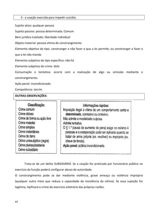 II - a coação exercida para impedir suicídio.

Sujeito ativo: qualquer pessoa
Sujeito passivo: pessoa determinada. Comum
Bem jurídico tutelado: liberdade individual
Objeto material: pessoa vítima do constrangimento
Elemento objetivo do tipo: constranger a não fazer o que a lei permite; ou constranger a fazer o
que a lei não manda
Elemento subjetivo do tipo especifico: não há
Elemento subjetivo do crime: dolo
Consumação e tentativa: ocorre com a realização de algo ou omissão mediante o
constrangimento.
Ação penal: incondicionada
Competência: Jecrim.
OUTRAS OBSERVAÇÕES:




       Trata-se de um delito SUBSIDIÁRIO. Se a coação for praticada por funcionário público no
exercício da função poderá configurar abuso de autoridade.
O constrangimento pode se dar mediante violência, grave ameaça ou violência imprópria
(qualquer outro meio que reduza a capacidade de resistência da vítima). Se essa sujeição for
legítima, tipificará o crime de exercício arbitrário das próprias razões.



47
 