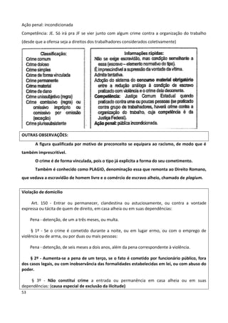 Ação penal: incondicionada
Competência: JE. Só irá pra JF se vier junto com algum crime contra a organização do trabalho
(desde que a ofensa seja a direitos dos trabalhadores considerados coletivamente)




OUTRAS OBSERVAÇÕES:
       A figura qualificada por motivo de preconceito se equipara ao racismo, de modo que é
também imprescritível.
       O crime é de forma vinculada, pois o tipo já explicita a forma do seu cometimento.
       Também é conhecido como PLAGIO, denominação essa que remonta ao Direito Romano,
que vedava a escravidão de homem livre e o comércio de escravo alheio, chamado de plagium.


Violação de domicílio

     Art. 150 - Entrar ou permanecer, clandestina ou astuciosamente, ou contra a vontade
expressa ou tácita de quem de direito, em casa alheia ou em suas dependências:

     Pena - detenção, de um a três meses, ou multa.

     § 1º - Se o crime é cometido durante a noite, ou em lugar ermo, ou com o emprego de
violência ou de arma, ou por duas ou mais pessoas:

     Pena - detenção, de seis meses a dois anos, além da pena correspondente à violência.

    § 2º - Aumenta-se a pena de um terço, se o fato é cometido por funcionário público, fora
dos casos legais, ou com inobservância das formalidades estabelecidas em lei, ou com abuso do
poder.

    § 3º - Não constitui crime a entrada ou permanência em casa alheia ou em suas
dependências: (causa especial de exclusão da ilicitude)
53
 