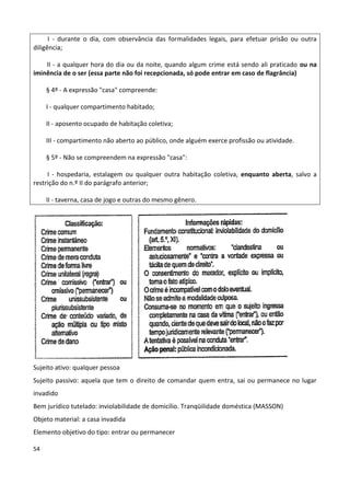 I - durante o dia, com observância das formalidades legais, para efetuar prisão ou outra
diligência;

    II - a qualquer hora do dia ou da noite, quando algum crime está sendo ali praticado ou na
iminência de o ser (essa parte não foi recepcionada, só pode entrar em caso de flagrância)

     § 4º - A expressão "casa" compreende:

     I - qualquer compartimento habitado;

     II - aposento ocupado de habitação coletiva;

     III - compartimento não aberto ao público, onde alguém exerce profissão ou atividade.

     § 5º - Não se compreendem na expressão "casa":

     I - hospedaria, estalagem ou qualquer outra habitação coletiva, enquanto aberta, salvo a
restrição do n.º II do parágrafo anterior;

     II - taverna, casa de jogo e outras do mesmo gênero.




Sujeito ativo: qualquer pessoa
Sujeito passivo: aquela que tem o direito de comandar quem entra, sai ou permanece no lugar
invadido
Bem jurídico tutelado: inviolabilidade de domicílio. Tranqüilidade doméstica (MASSON)
Objeto material: a casa invadida
Elemento objetivo do tipo: entrar ou permanecer

54
 
